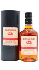 Edradour michael eppan - michael,