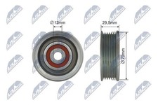 V-Ribbed Belt Deflection Guide