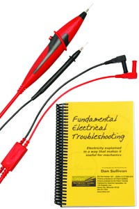 Loadpro guide - &,