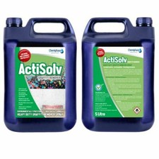 ActiSolv - Heavy Duty Graffiti