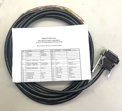 Breakout cable type male 44 - cable,