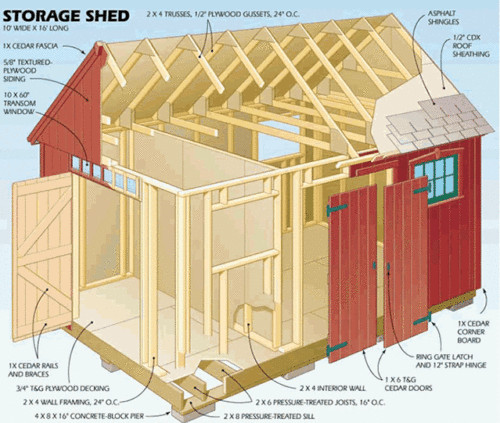 Quality shed summer - quality, shed,