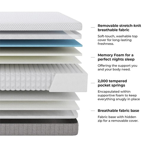Dusk memory foam 2000 pocket - memory,