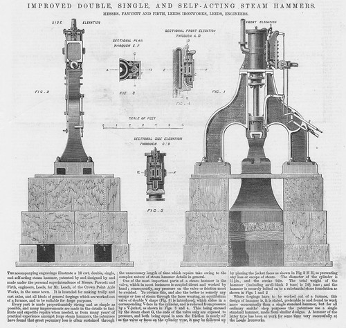 Fawcett firth steam hammers - &,