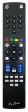 Alba replacement control - replacement,