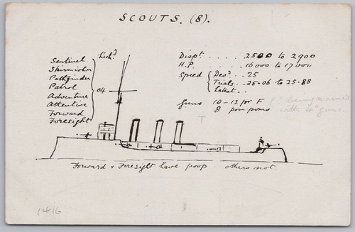 Sea scouts hand drawn - scouts, ship