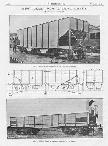 1905 antique engineering - 2x,