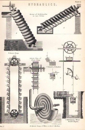1880 print hydraulics - print,