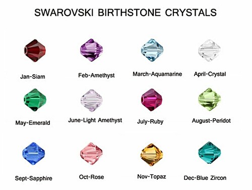Birthstone toe rings - toe, in