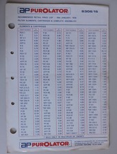 AP Purolator Filters Price