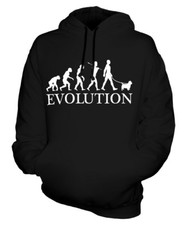 NORFOLK TERRIER EVOLUTION OF