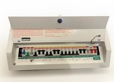 Fully Populated Consumer Unit