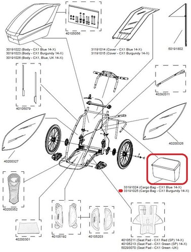 Thule luggage bag - luggage,