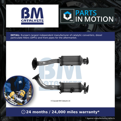Catalytic converter type - converter,