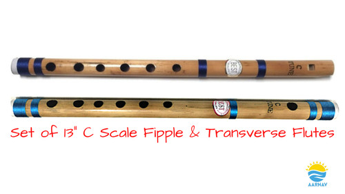 Inch scale beginners - 13, c