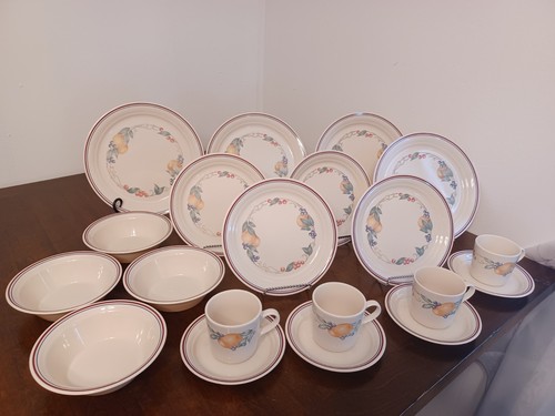 Corelle abundance pattern - corelle,