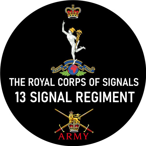 British army the royal - the,