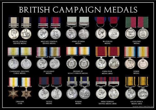 British victorian campaign - british,
