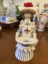 Laura Dunn Figure – Nurse