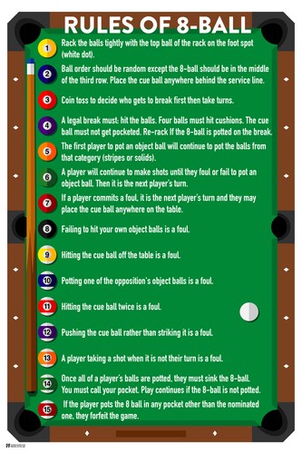 Rules ball pool - 8,