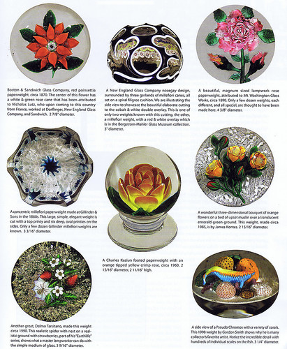 All about glass - all,