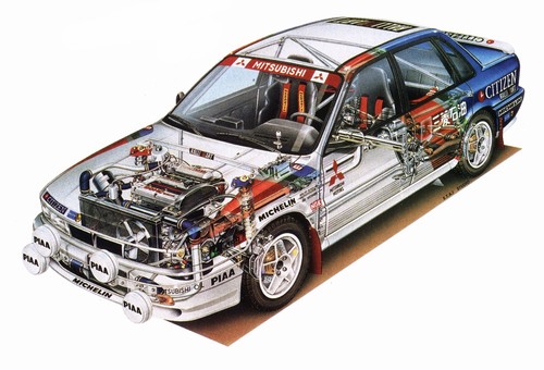 Cars mitsubishi galant vr4 wrc