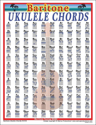 Ultimate baritone ukulele - baritone,