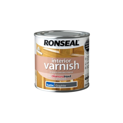 Interior wood varnish - wood,