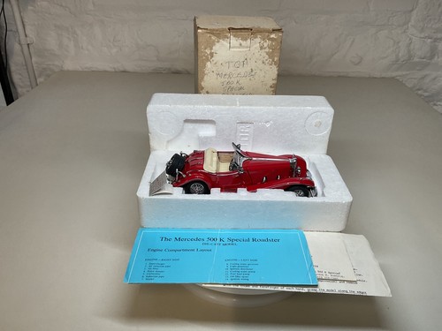 Franklin mint scale - franklin,