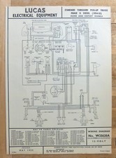 Original LUCAS Standard