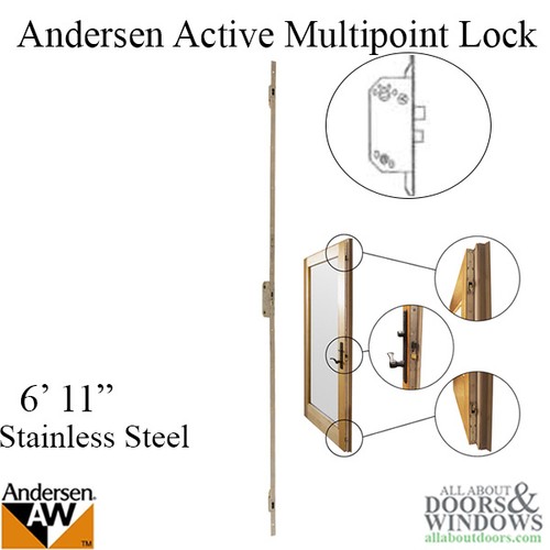 Andersen active multipoint - active,