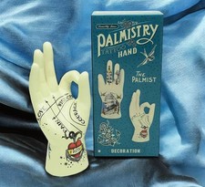 Palmistry Tattoo Hand