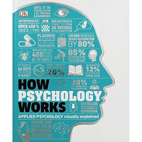 How psychology works - dk, works.