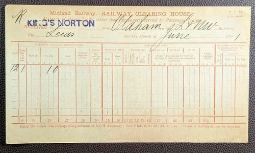 1901 midland railway king - midland, king’s