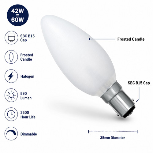 42w 60w frosted - 5x, 42w=60w