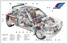 Peugeot 205 t16 - t16, b