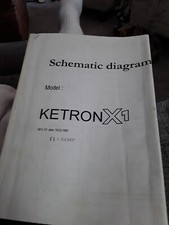 Ketron X1 #L@@K#