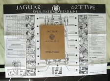 JAGUAR 4.2 E TYPE & 2+2 Handbook and maintenance chart E131/6. Excellent cond'n.