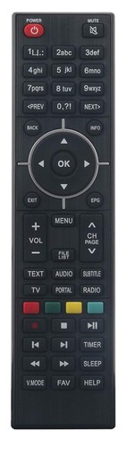 Replacement remote control for - replacement,