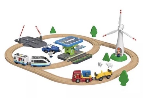 Playtive renewable energy - renewable,