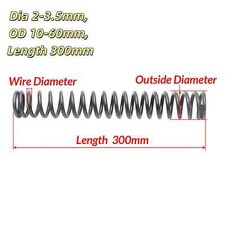 Dia 2-3.5mm, OD 10-60mm
