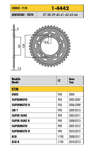 4442 crown step 525 - 525, ktm