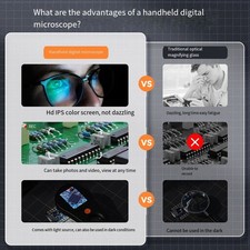 Multi Use 500X Digital Microscope for Hobbyists and Professionals Alike