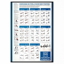 TOTAL GYM WORKOUT POSTER