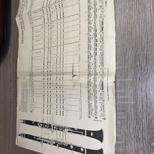 BOEHM and ALBERT CLARINET DESCRIPTIVE TABLE & SCALE FOLDOUT SHEET 1898 COPYRIGHT
