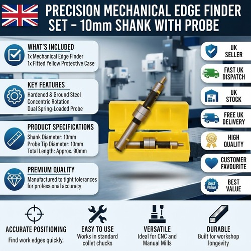 Mechanical rotary measurement - mechanical,