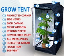 Grow Tent 80 x 80 x 160