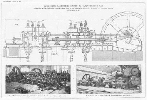 Four cycle gas engines - engines, driven