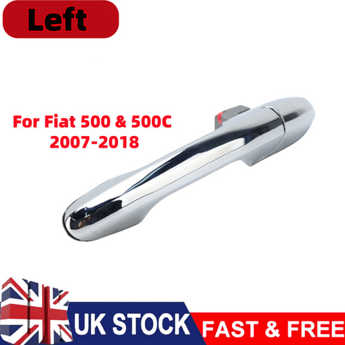 For fiat 500 - for,