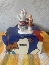 Coalport Characters - The